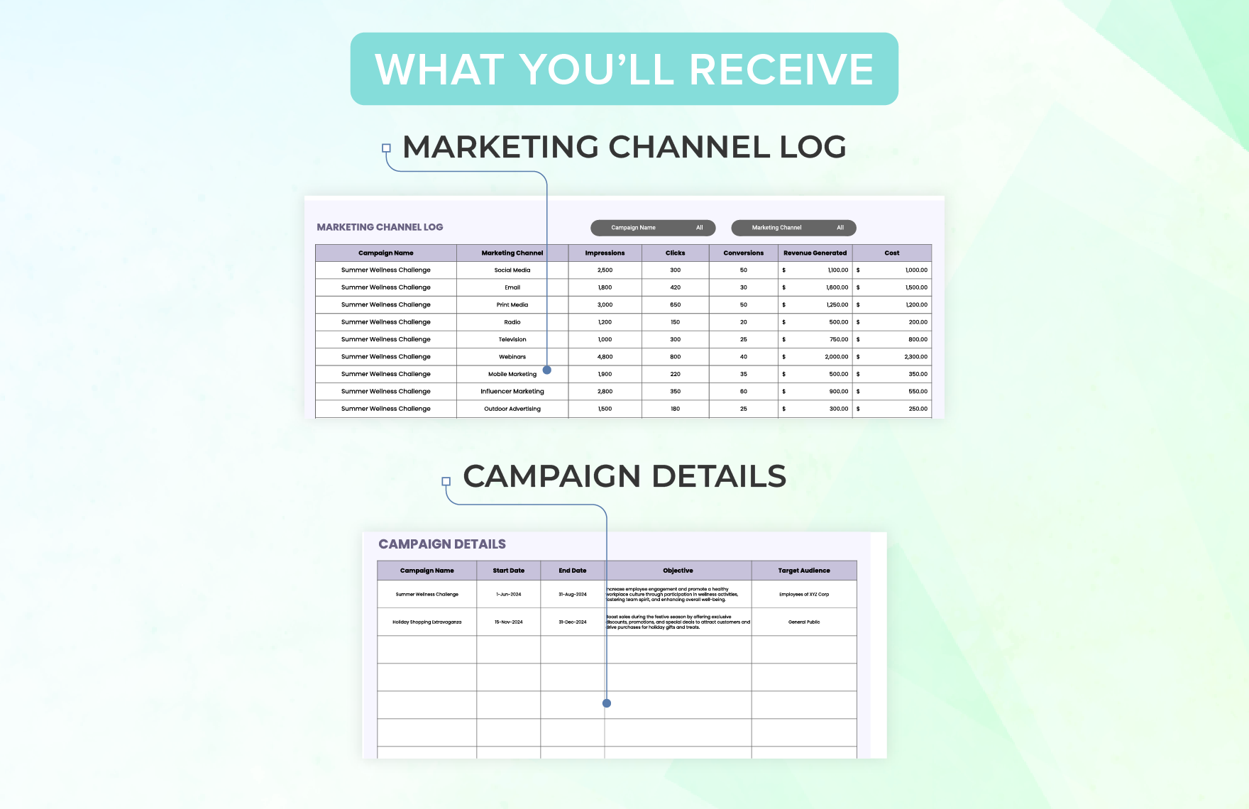Startup Marketing Channel ROI Comparison Tool Template
