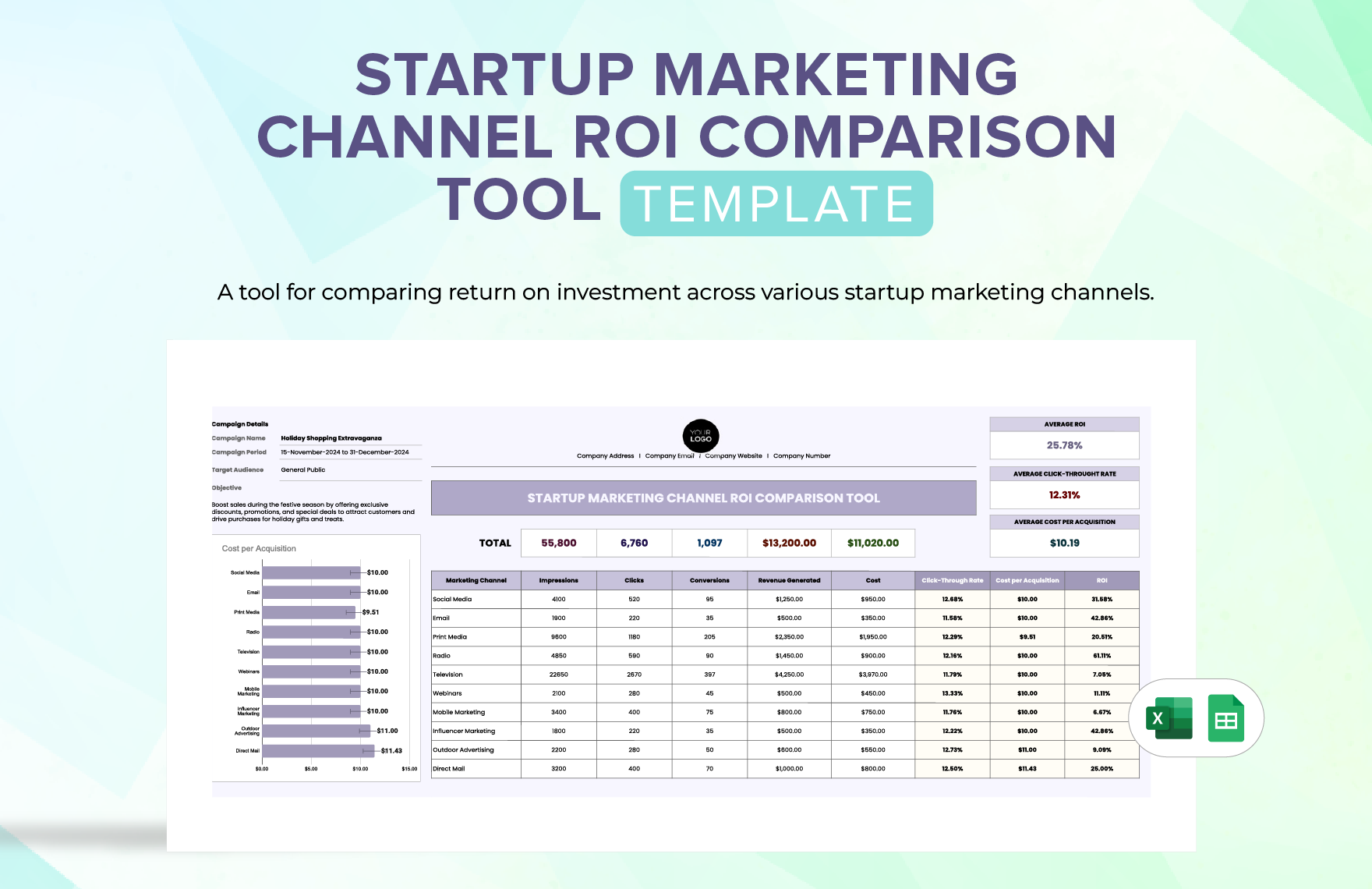 Startup Marketing Channel ROI Comparison Tool Template in Excel, Google Sheets