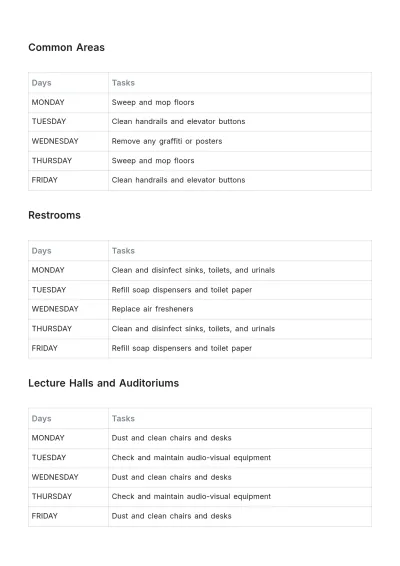 Free University Cleaning List Template to Edit Online
