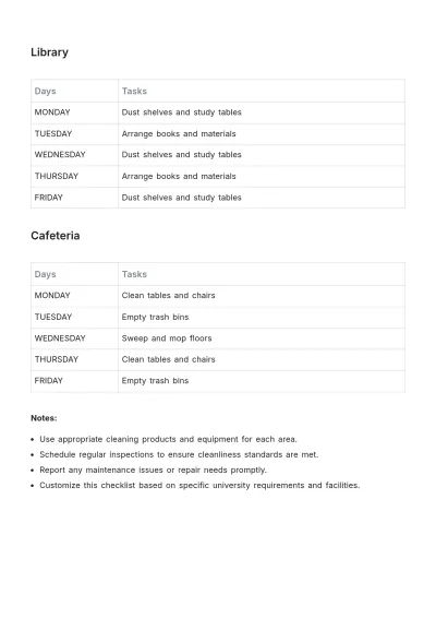 Free University Cleaning List Template to Edit Online