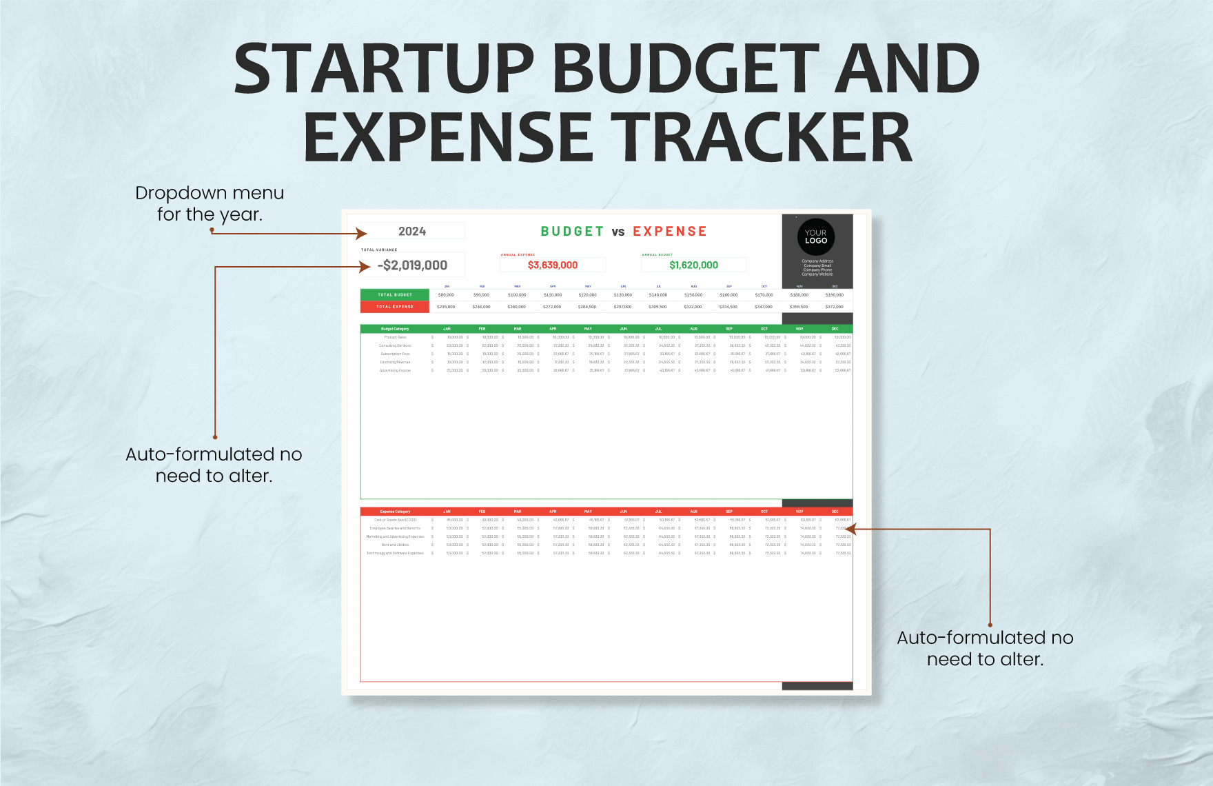 Startup Budget and Expense Tracker Template