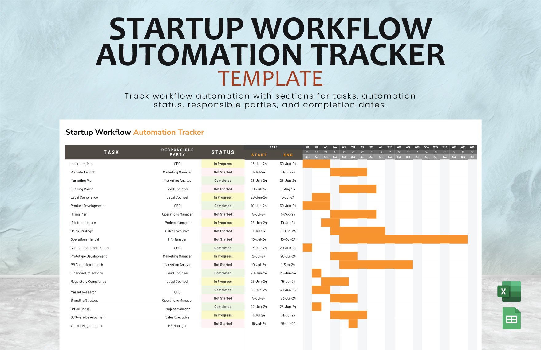 Startup Workflow Automation Tracker Template in Excel, Google Sheets