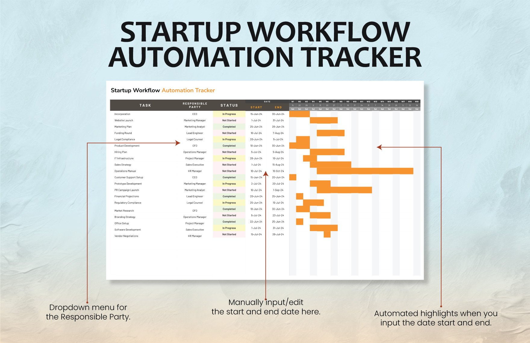 Startup Workflow Automation Tracker Template