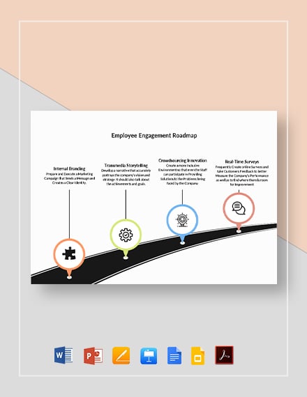 Employee Engagement Roadmap