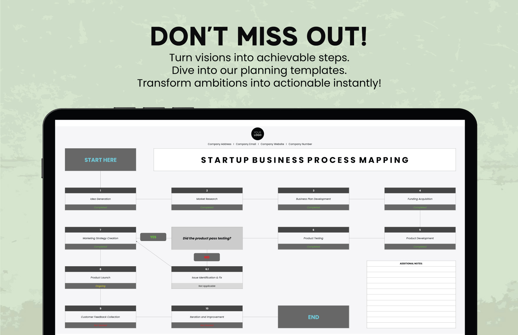 Startup Business Process Mapping Template