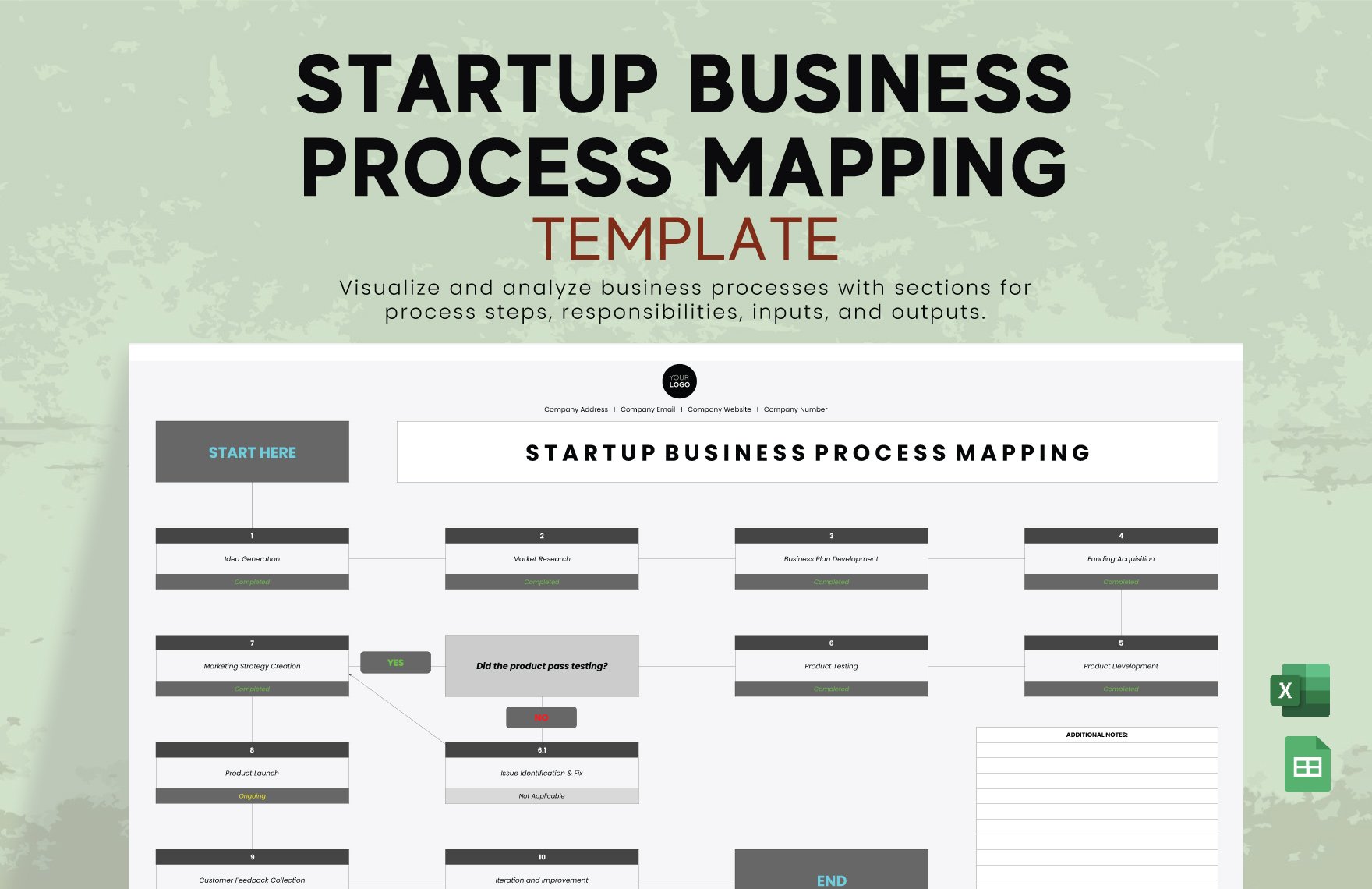 Startup Business Process Mapping Template in Excel, Google Sheets