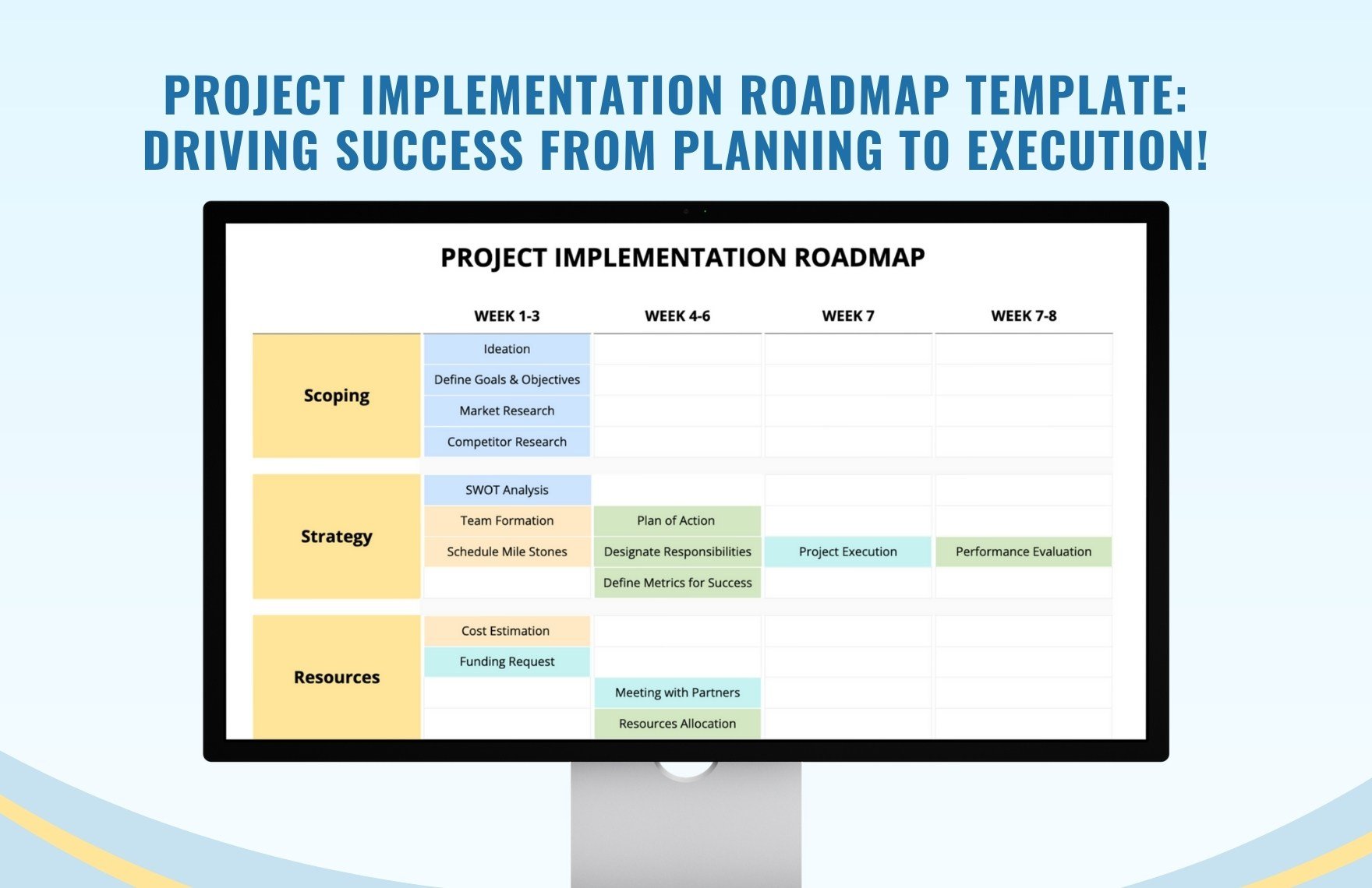 Project Implementation Roadmap Template