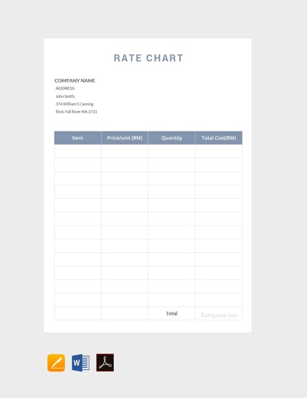 673+ FREE Chart Templates in Google Docs | Template.net