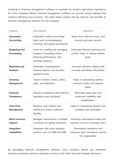 Free Agriculture Financial Management Plan Template to Edit Online