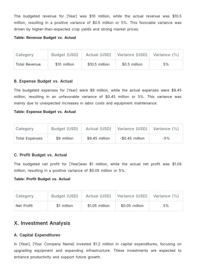 Free Agriculture Financial Report Template to Edit Online