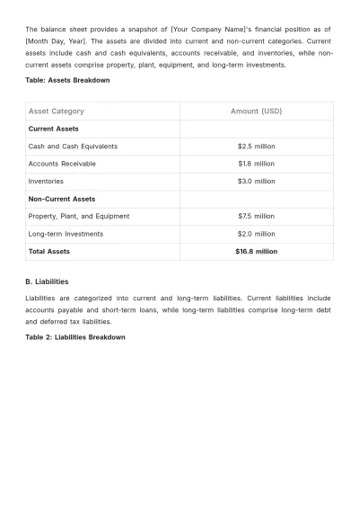 Free Agriculture Financial Report Template to Edit Online