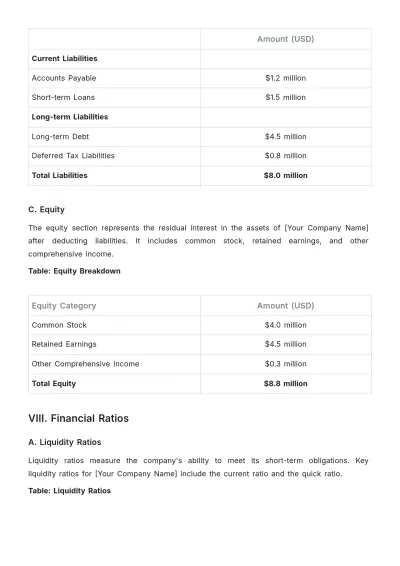 Free Agriculture Financial Report Template to Edit Online