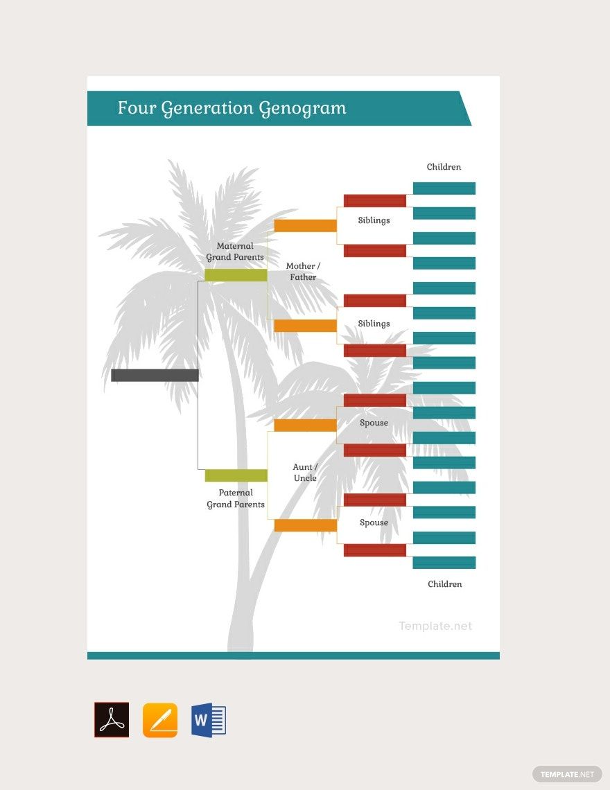 Four Generation Genogram Template