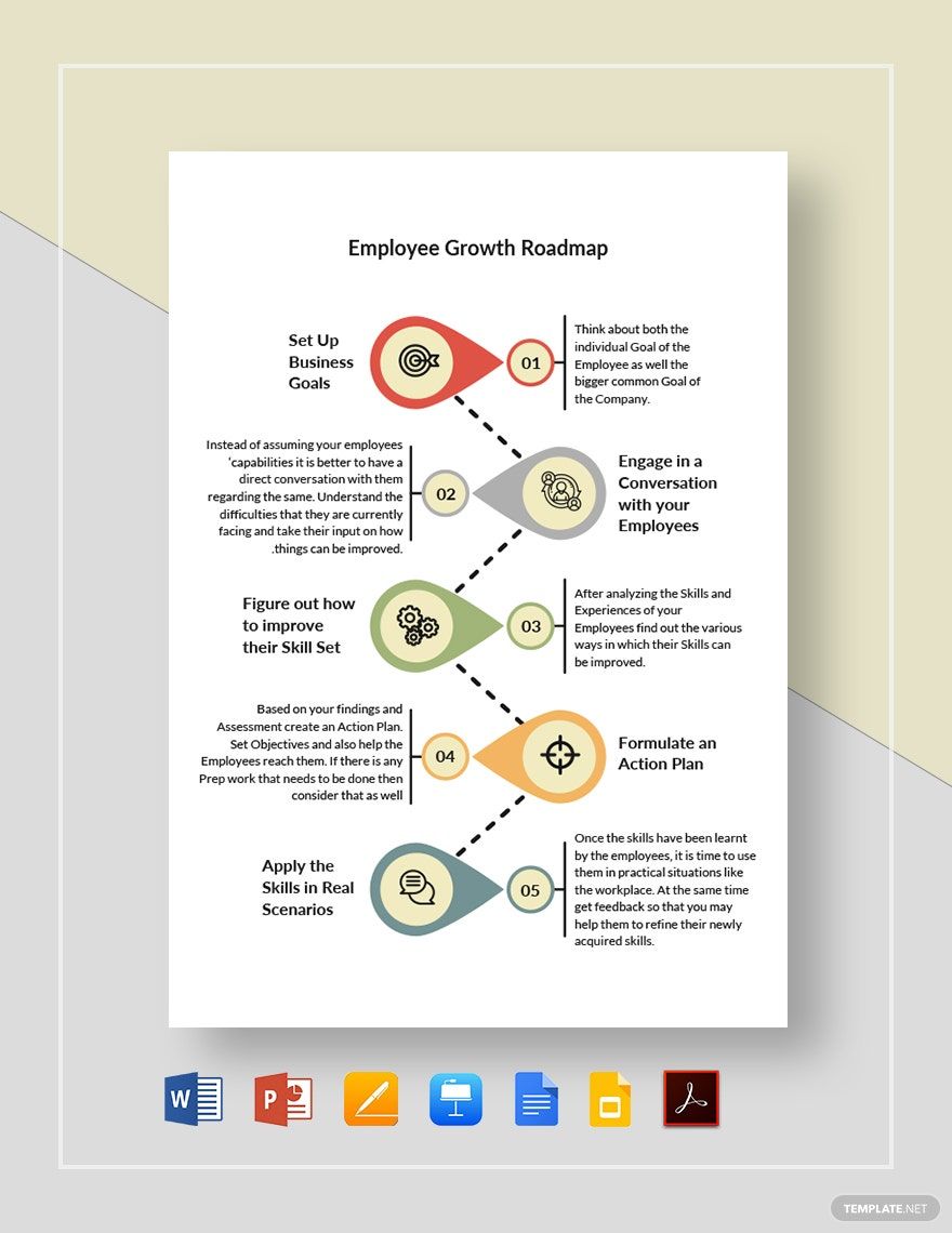 Google Docs Roadmap Template