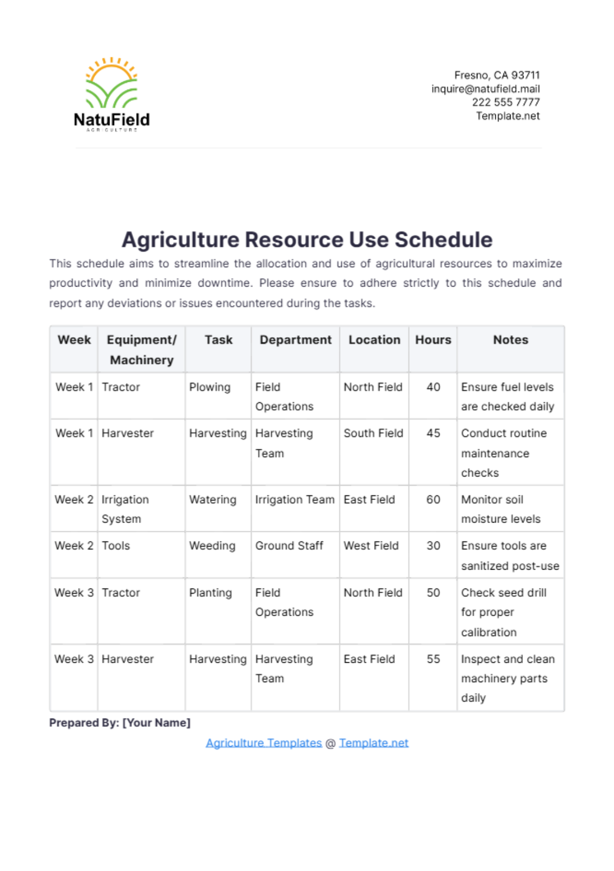 Agriculture Resource Use Schedule Template - Edit Online & Download