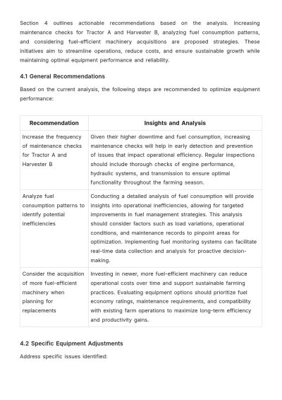 Free Agriculture Equipment Usage Report Template to Edit Online