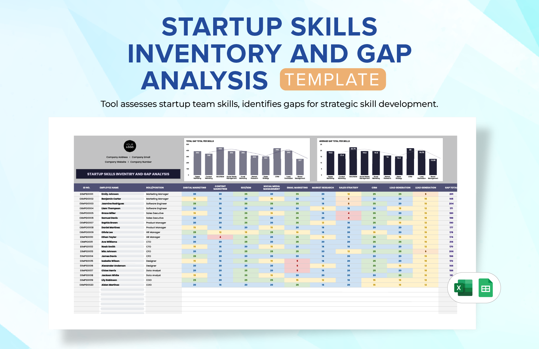 Startup Skills Inventory and Gap Analysis Template in Excel, Google Sheets