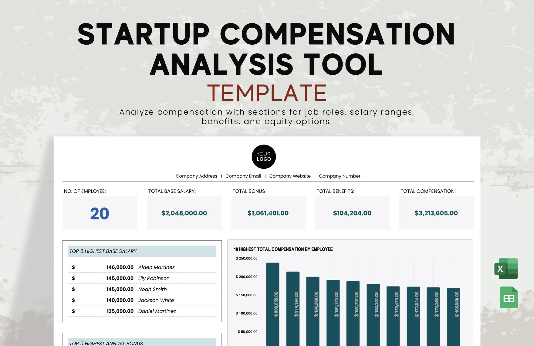 Startup Compensation Analysis Tool Template in Excel, Google Sheets
