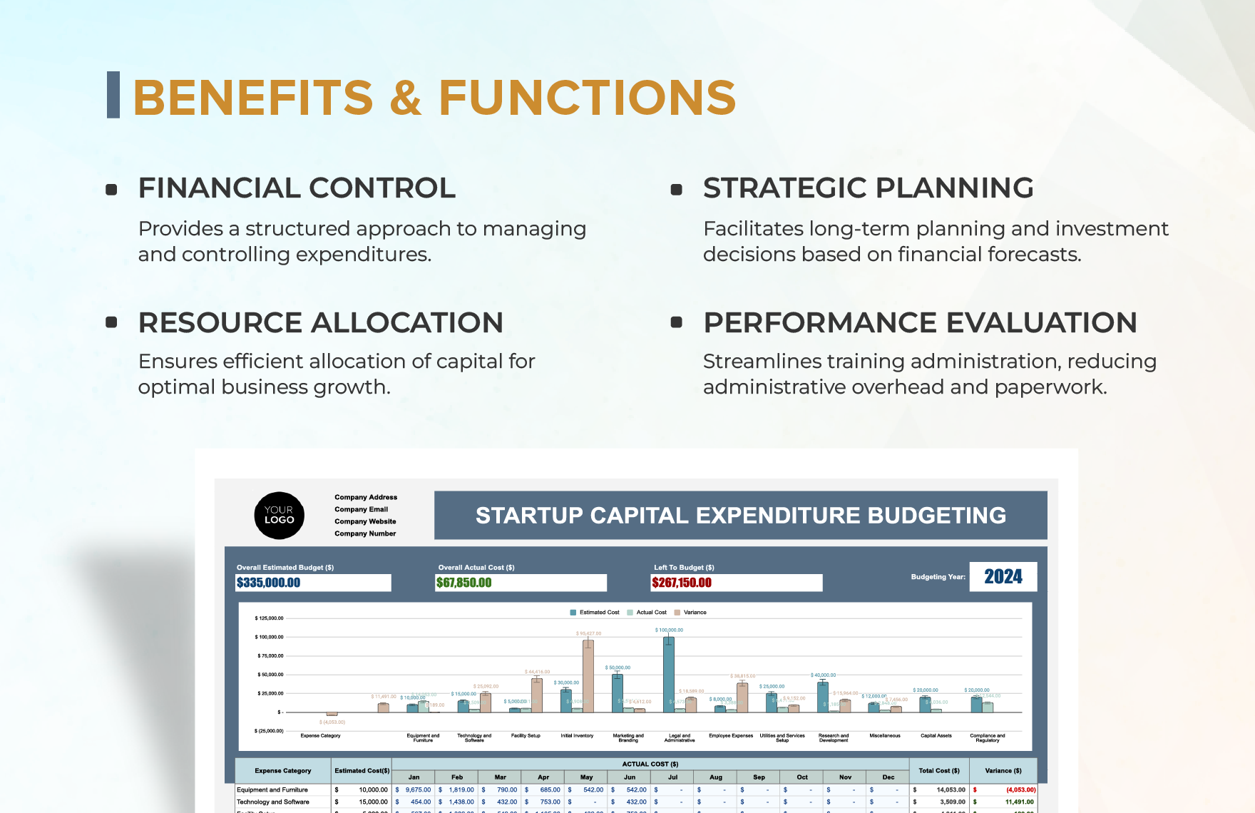 Startup Capital Expenditure Budget Template