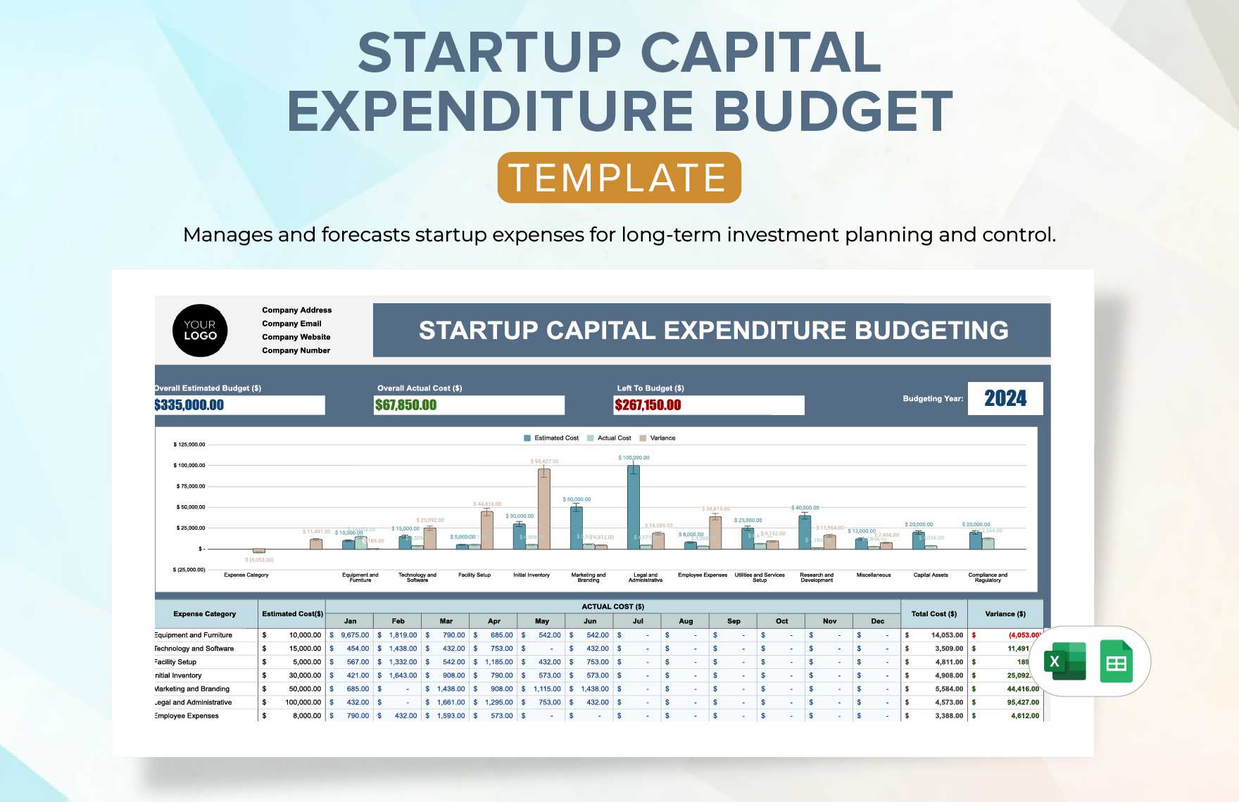 Startup Capital Expenditure Budget Template in Excel, Google Sheets