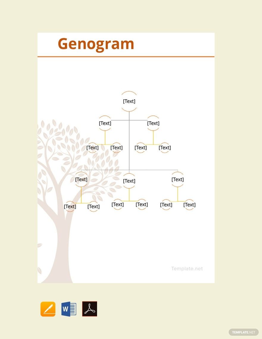 Genogram Example Template