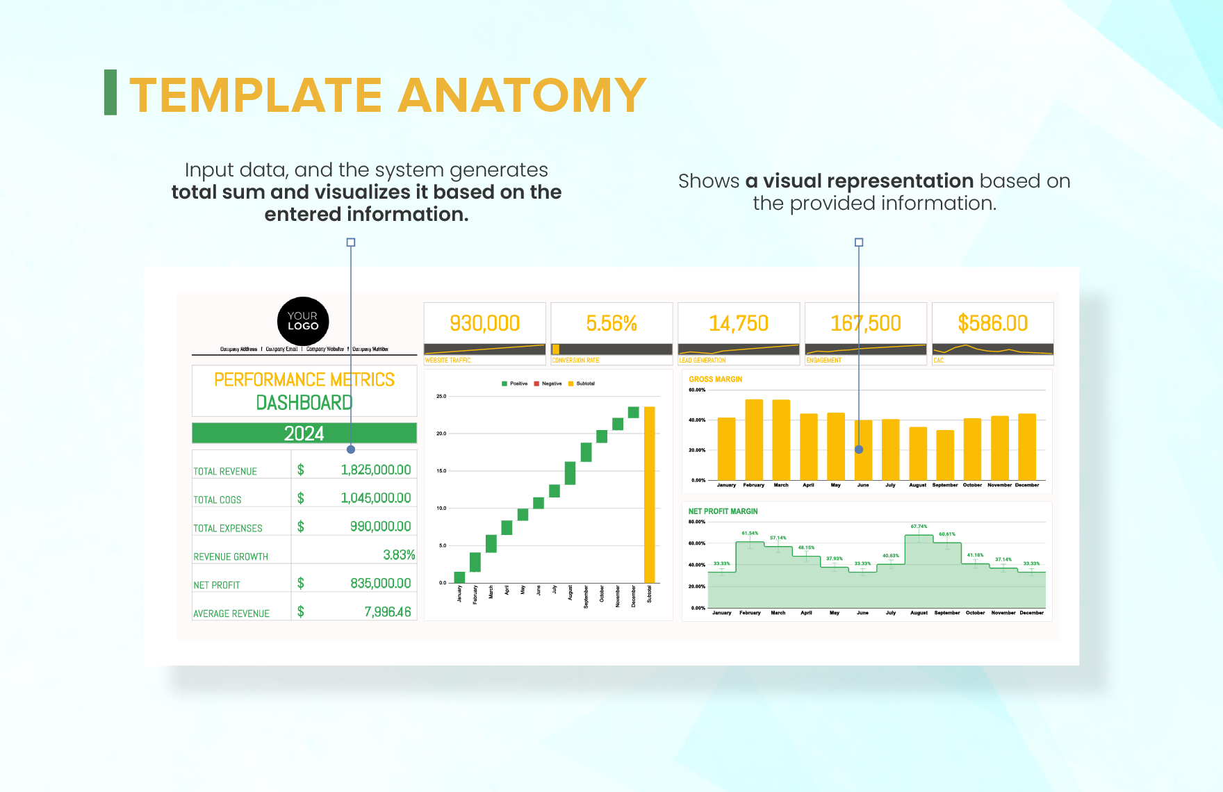 Startup Performance Metrics Dashboard Template