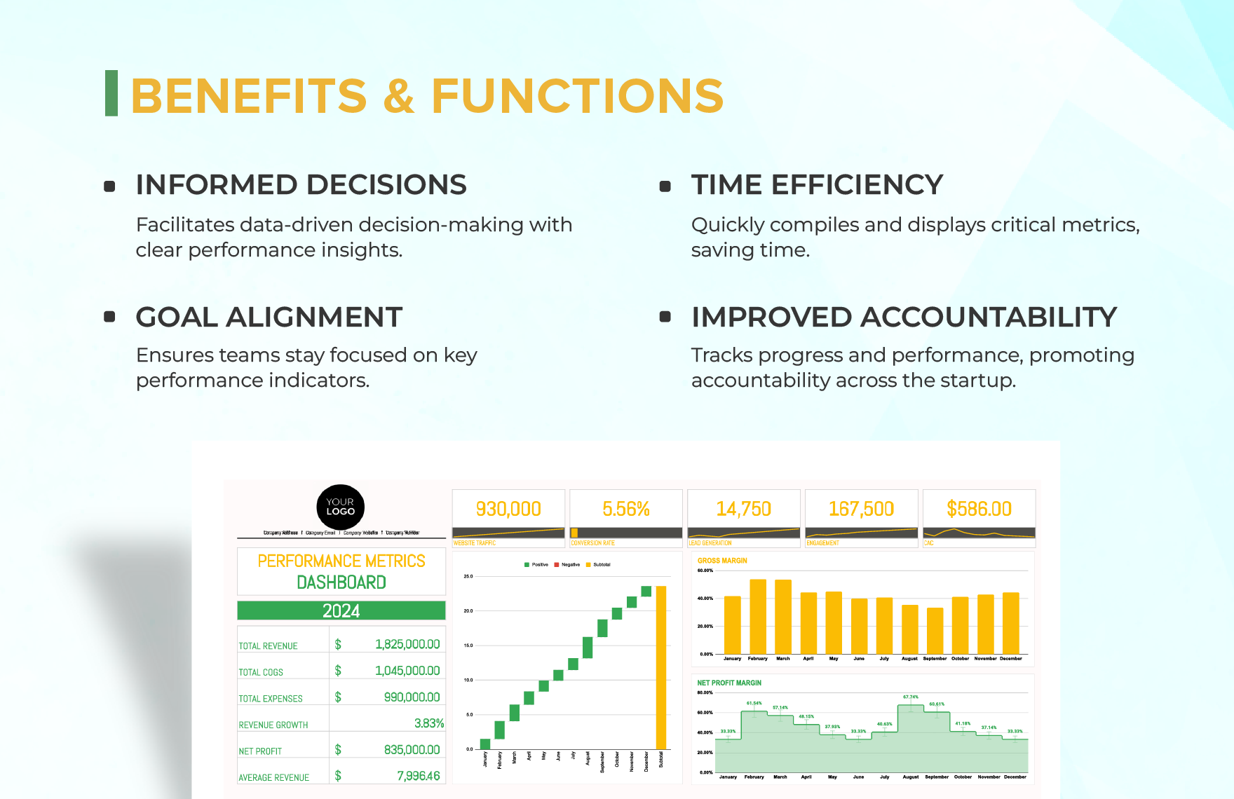 Startup Performance Metrics Dashboard Template