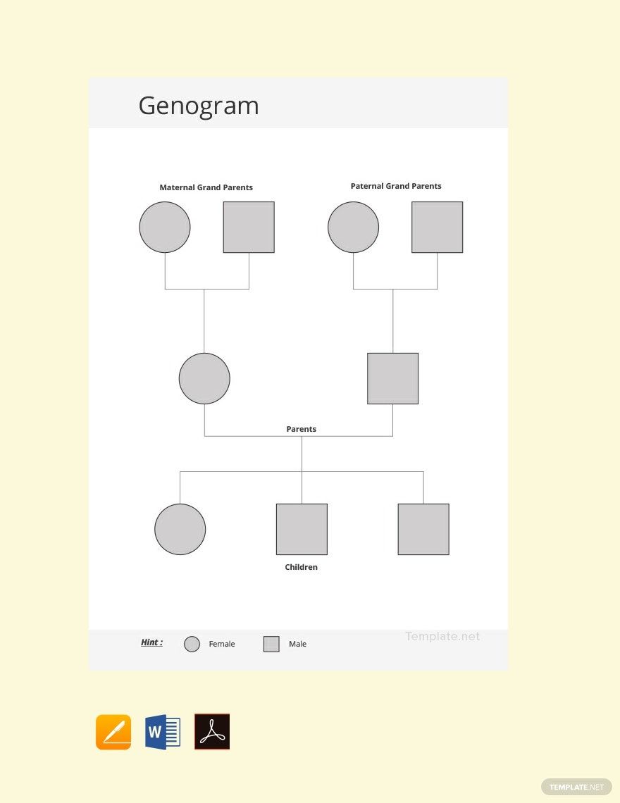 Sample Genogram Template