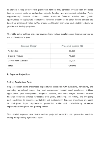 Free Agriculture Budget Guide Template to Edit Online