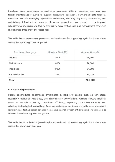 Free Agriculture Budget Guide Template to Edit Online