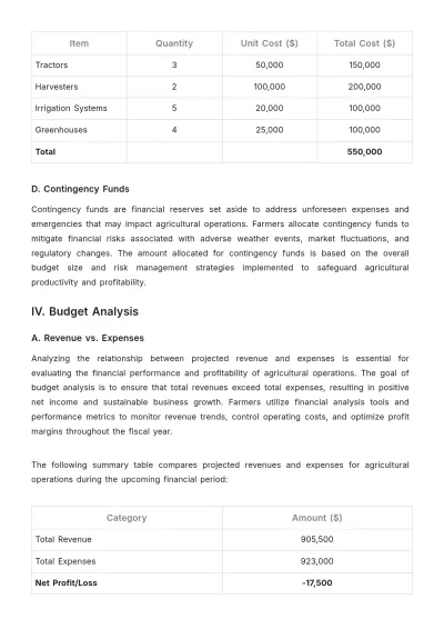 Free Agriculture Budget Guide Template to Edit Online