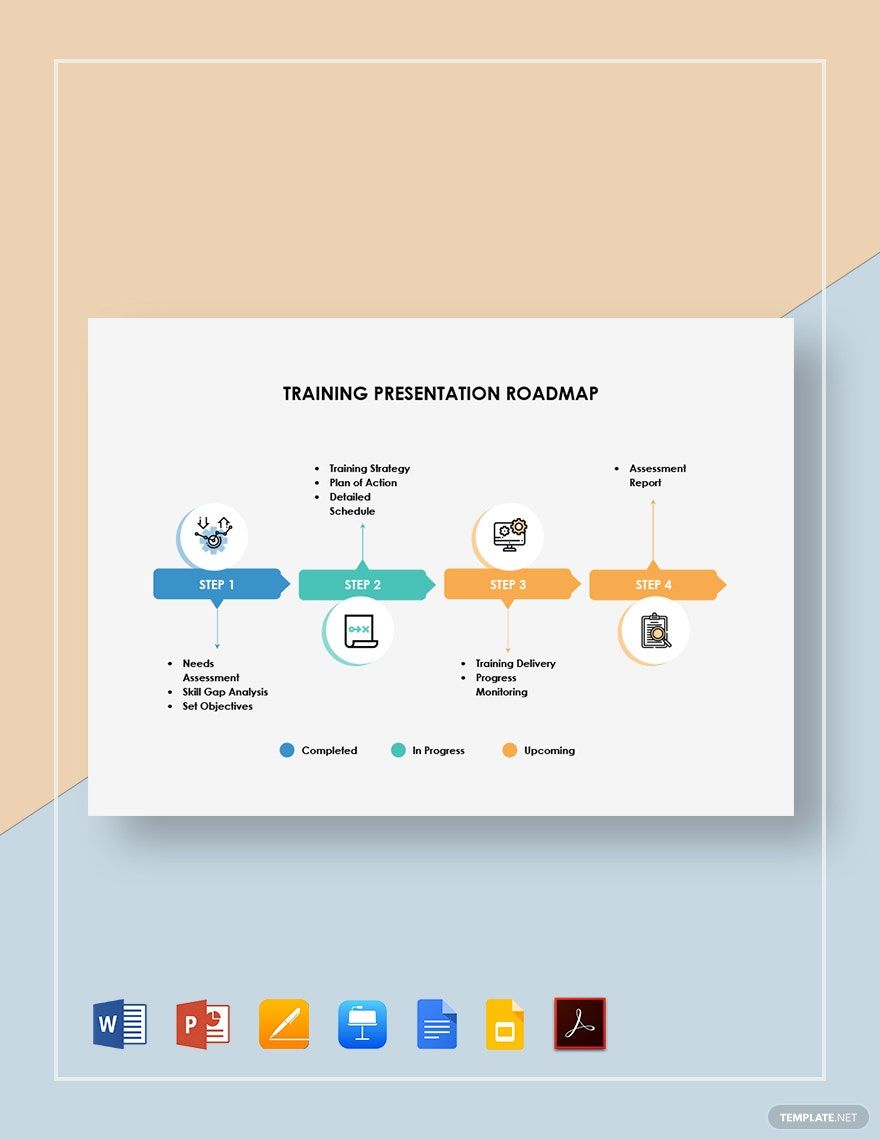 Training Presentation Roadmap Template in Word, Google Docs, PDF, Apple Pages, PowerPoint, Google Slides, Apple Keynote