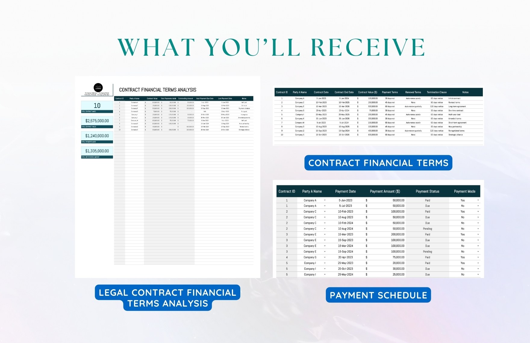 Legal Contract Financial Terms Analysis Template