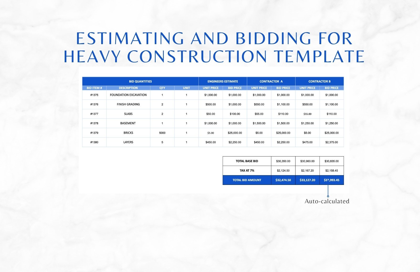 Estimating and Bidding for Heavy Construction Template