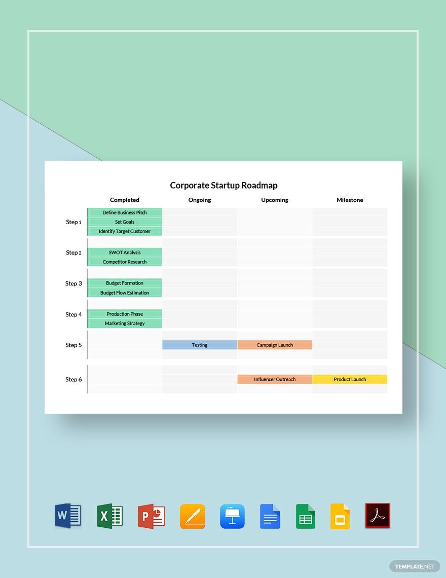 Startup Software Roadmap Template - Google Docs, Google Sheets, Google ...