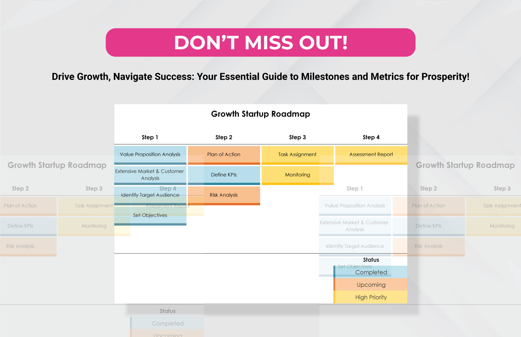Growth Startup Roadmap Template