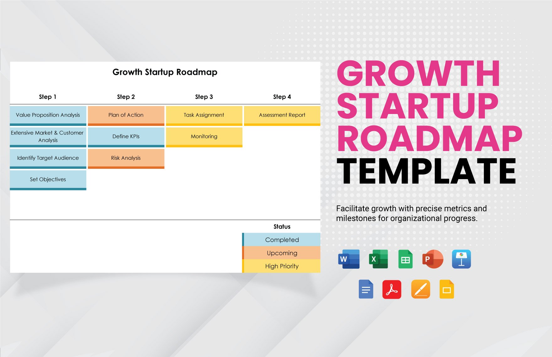 Growth Startup Roadmap Template