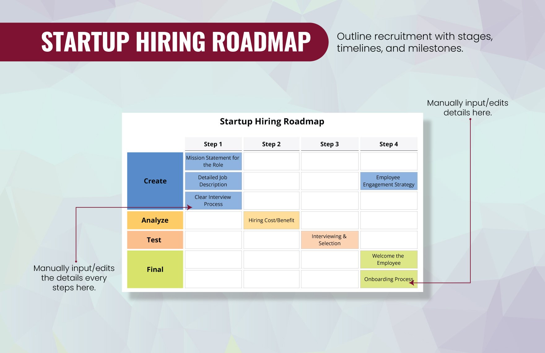 Startup Hiring Roadmap Template