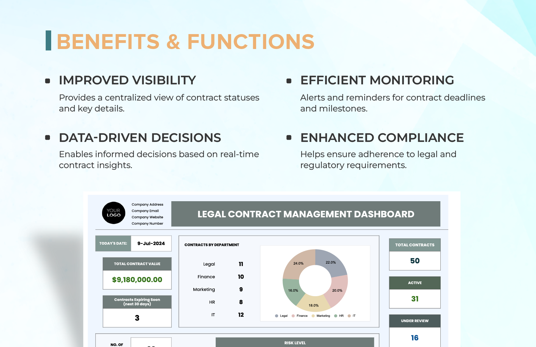 Legal Contract Management Dashboard Template