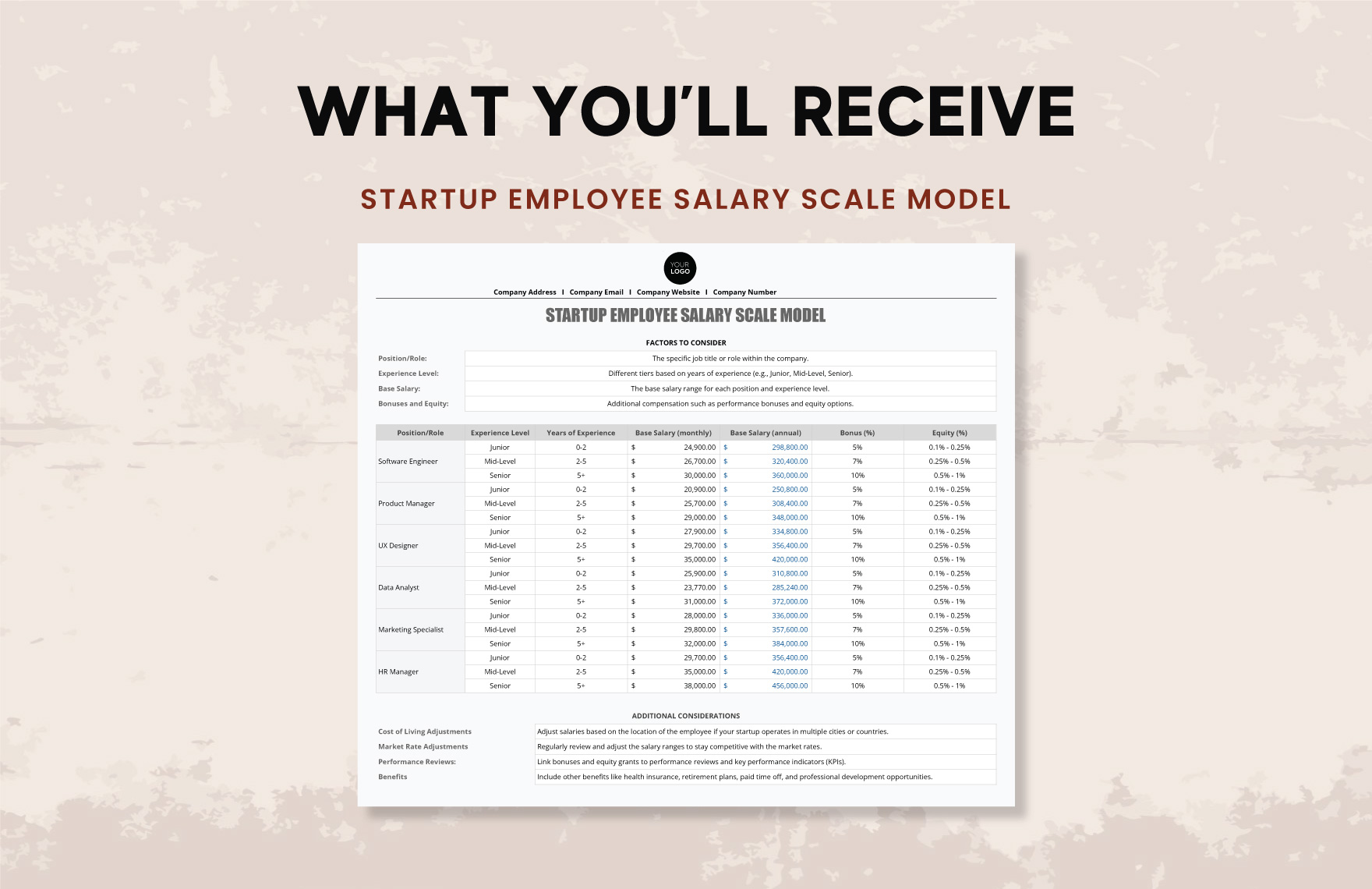 Startup Employee Salary Scale Model Template