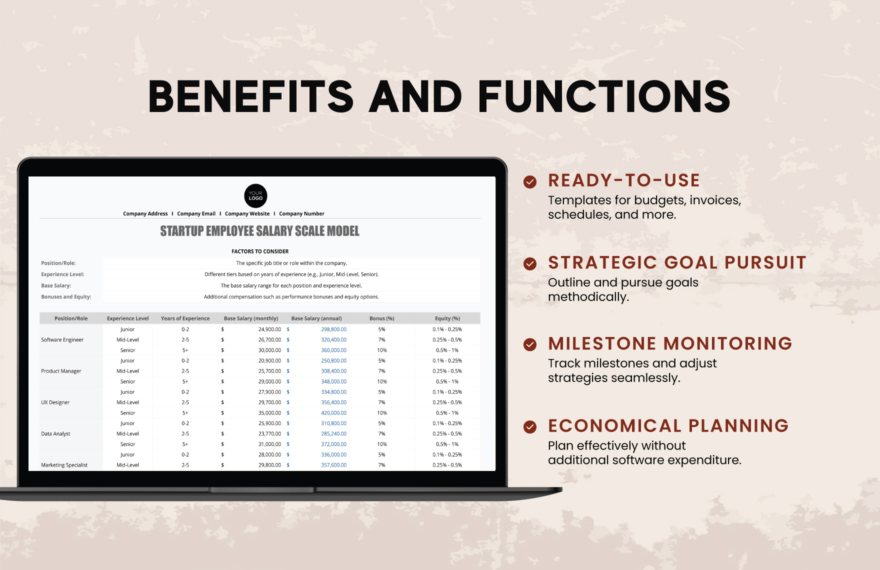 Startup Employee Salary Scale Model Template