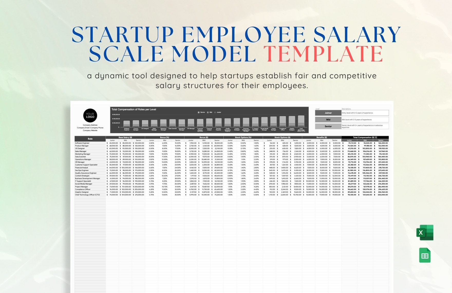 Startup Employee Salary Scale Model Template