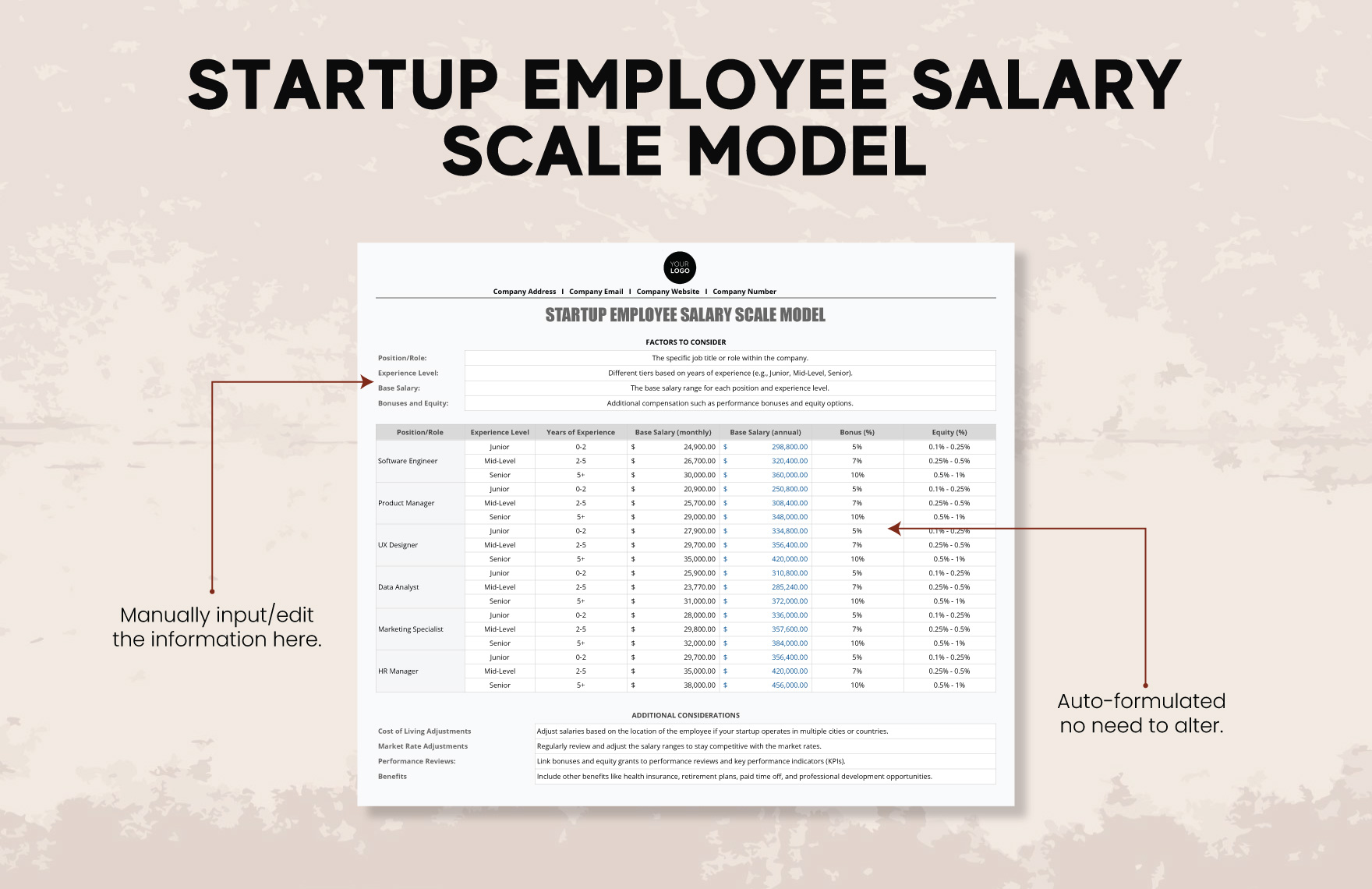 Startup Employee Salary Scale Model Template