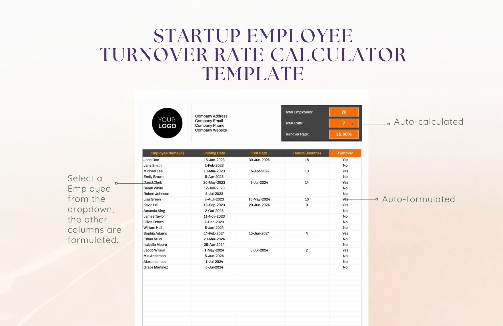 Startup Employee Turnover Rate Calculator Template