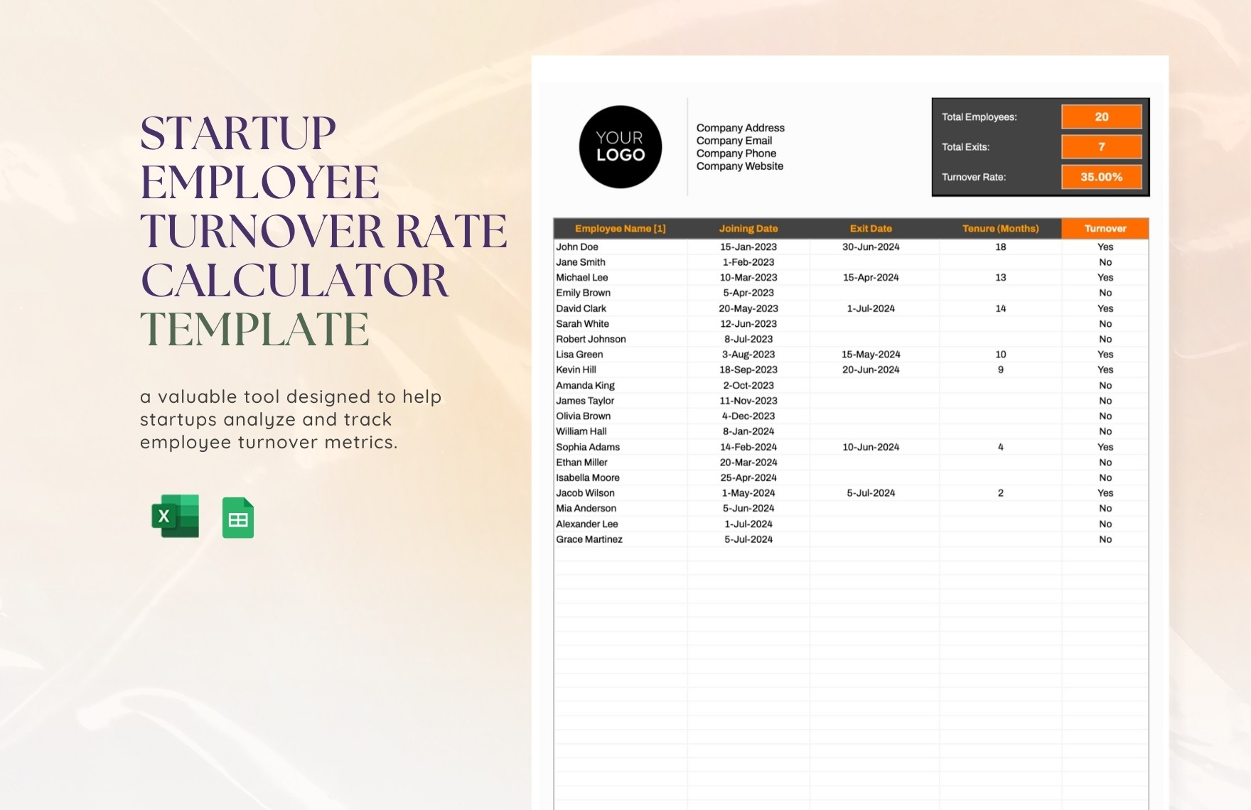 Startup Employee Turnover Rate Calculator Template