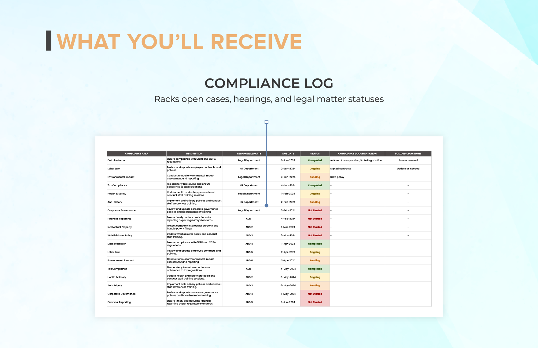 Legal Corporate Compliance Dashboard Template