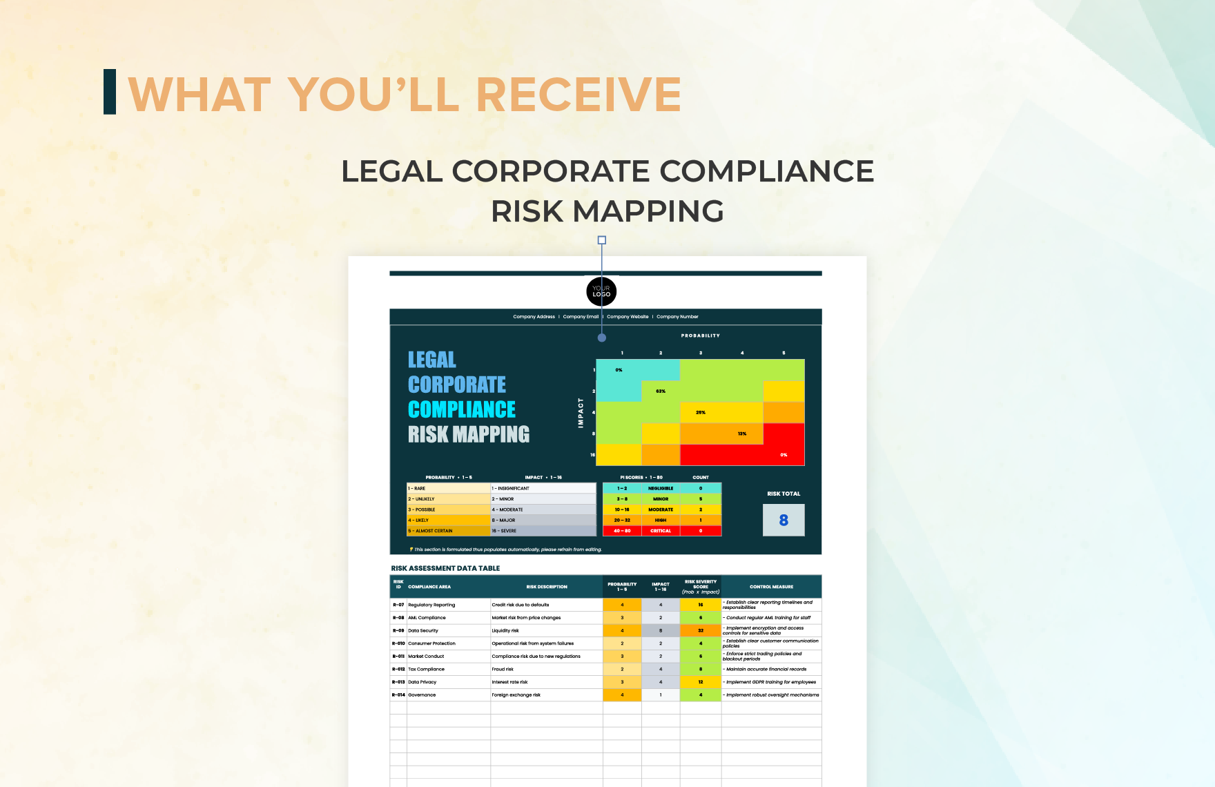 Legal Corporate Compliance Risk Assessment Matrix Template