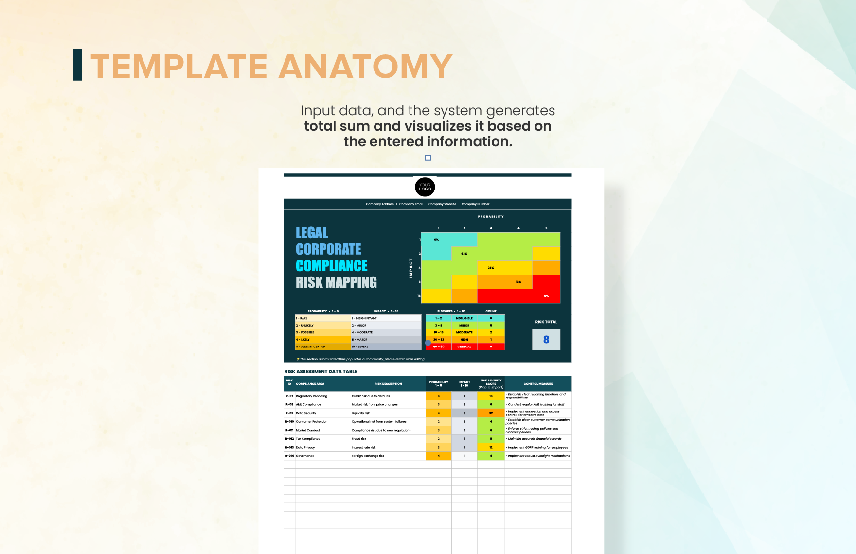 Legal Corporate Compliance Risk Assessment Matrix Template