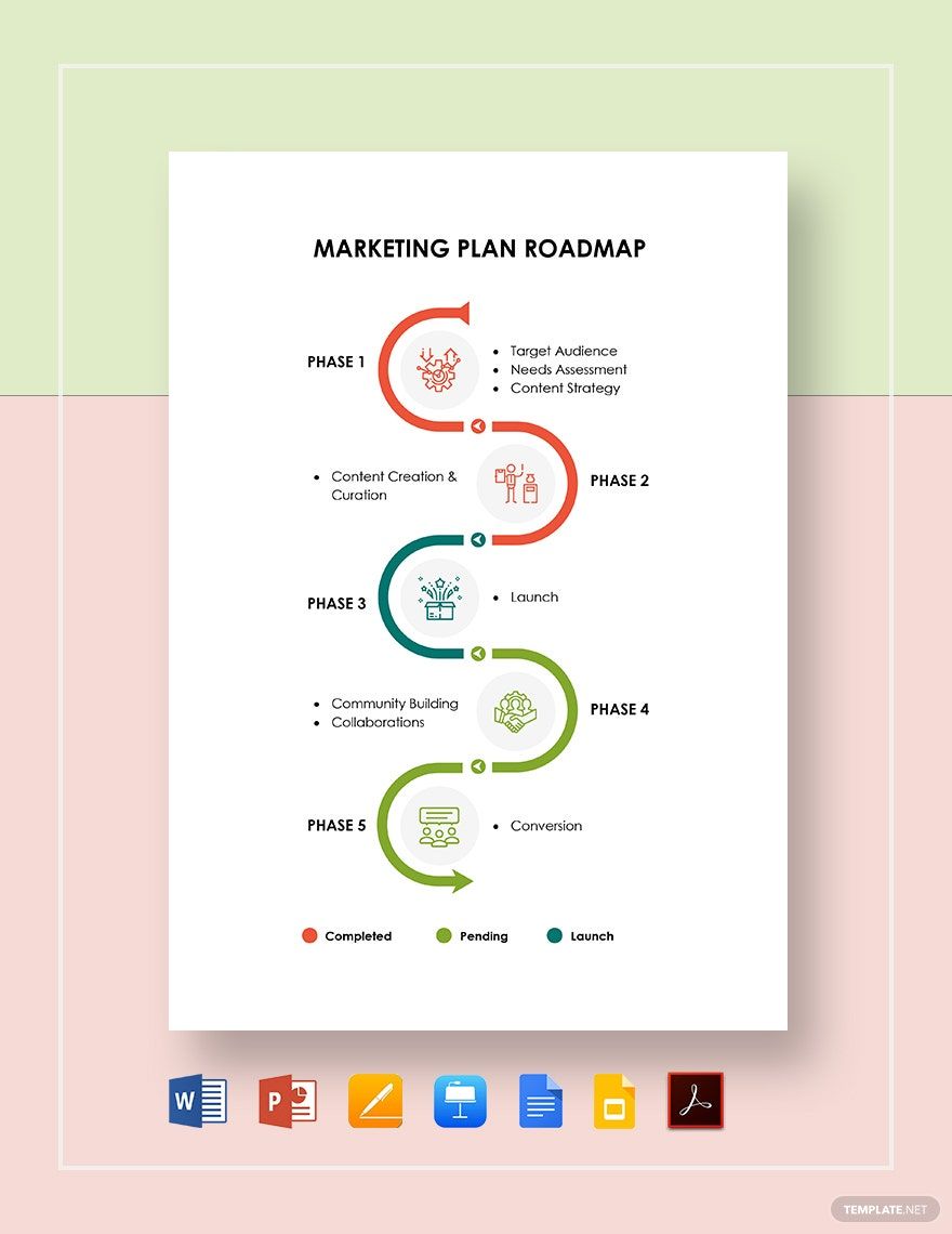 Marketing Plan Roadmap Template