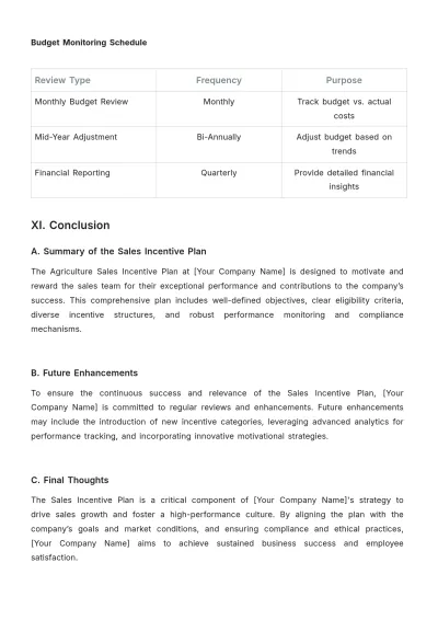 Free Agriculture Sales Incentive Plan Template to Edit Online